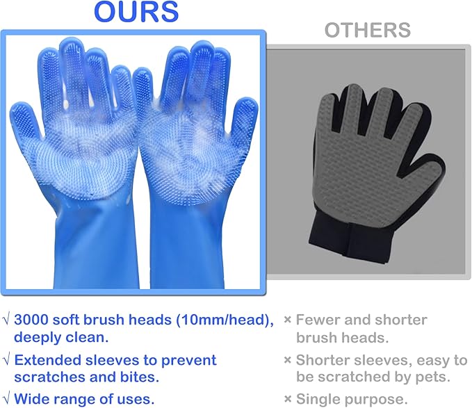 Pet Grooming Gloves, Dog Washing Gloves with High-Density Teeth, Heat Resistant Silicone Cat Hair Remover with Enhanced Five Finger Design, Bathing and Massaging for Dogs and Cats