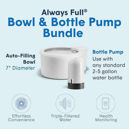 Always Full® 7” Cat Water Bowl and Bottle Pump Bundle, Self Refilling with Clean Filtered Water, App Enabled Smart Hydration Monitoring, Upgradeable System for Cats and Small Dogs