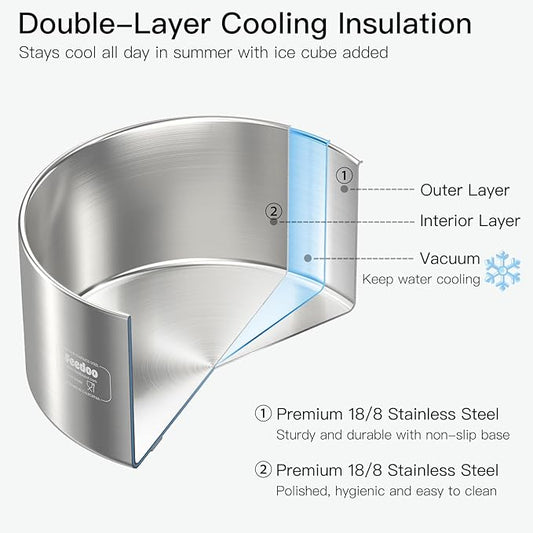 Feedoo 2L Double Layers 304 Stainless Steel Dog Bowl - Insulated & Durable | Non-Slip Base | Easy to Clean | BPA-Free Safe Dog Food and Water Bowl