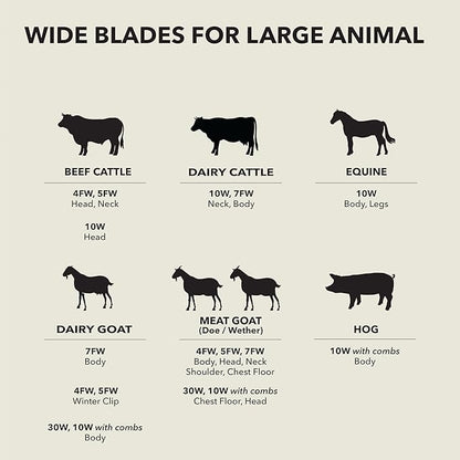 Andis 561465 ceramicEDGE #7FW Coarse Wide Blade, Small Animal and Pet Grooming, Detachable Replacement Blade, Long Lasting, Stainless Steel