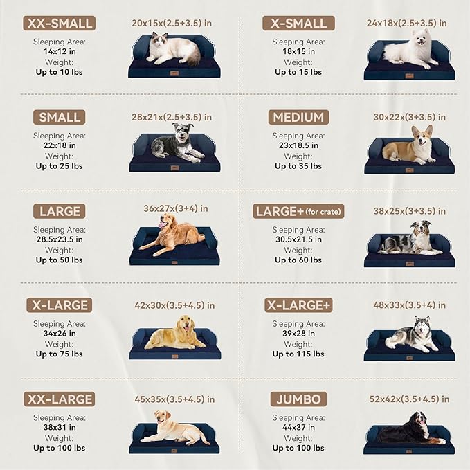 Large Dog Bed Orthopedic Washable | Beds Bolster Pet - XXL Large Big Dogs - Memory Foam - Couch Sofa - Waterproof with Removable Cover | Navy Blue Dog Bed