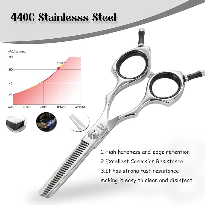 Momotou Dog Grooming Scissors 5 inch Small Thinning Scissors Super Light Professional 440C Stainless Steel Pet Shears for Trimming Face and Paws Nose Ear Easy Use.