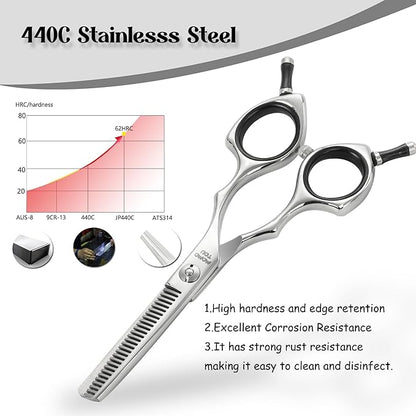 Momotou Dog Grooming Scissors 5 inch Small Thinning Scissors Super Light Professional 440C Stainless Steel Pet Shears for Trimming Face and Paws Nose Ear Easy Use.