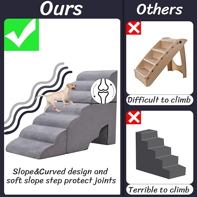 MALOROY Dog Stair for High Beds 36 inches Tall, 33D Foam Dog Ramp for Bed 32 inches, 7-Step Pet Stair Steps for Small Large Dogs for Bedsides Climbing, Non-Slip Doggie Steps for Older Dogs/Cats, Grey