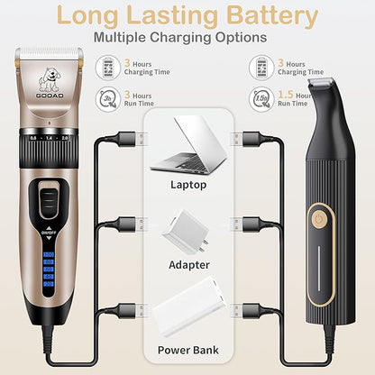 Dog Clippers for Grooming for Heavy Thick Hair&Coats,Low Noise Hair Trimmer,Rechargeable Cordless Pet Shaver, Dog Grooming Kit with Paw Trimmer Nail Grinder for Small Large Dogs