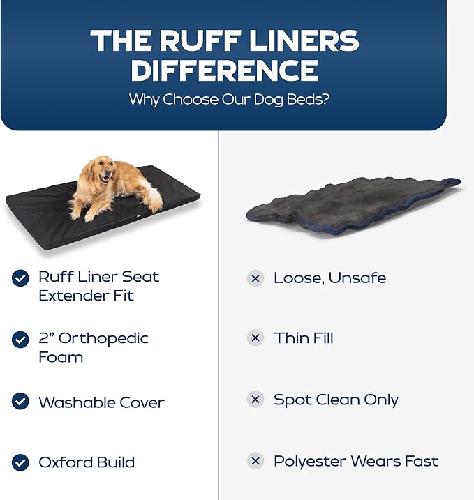 Ruff Liners Dog Bed for Car Back Seat, Medium Black – As Seen on Shark Tank – Fits Medium Seat Extender – Non-Slip Base, Waterproof Cover, Machine-Washable – Dog Mat for Car with Rebound Foam Comfort