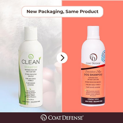 COAT DEFENSE Sensitive Skin Dog Shampoo | Hypoallergenic Dog Shampoo for Allergies, Itching & Odor | Gentle Shampoo for Dogs for Dogs | 8 oz Concentrate to 32 oz