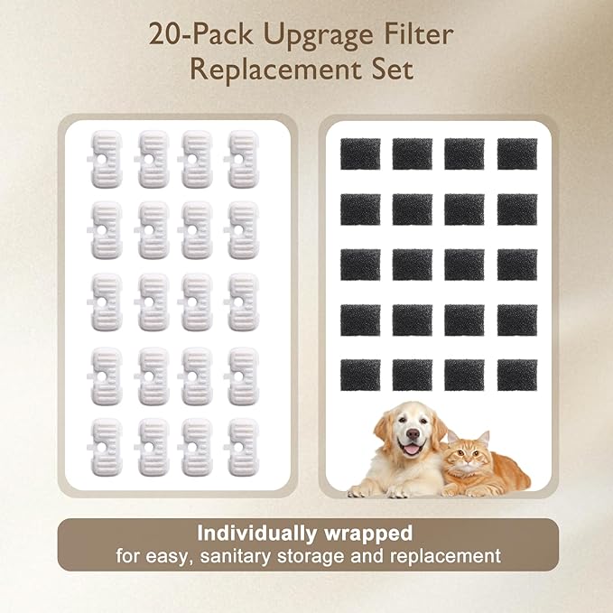 SORON 20 Packs Filter Replacement Compatible with PETLIBRO Cat Water Fountain PLWF005/PLWF105/PLWF115/PLWF106/PLWF116/PLWF305, Upgrade Replacement Filters Fit Pet libro Water Fountain, Easy to Install
