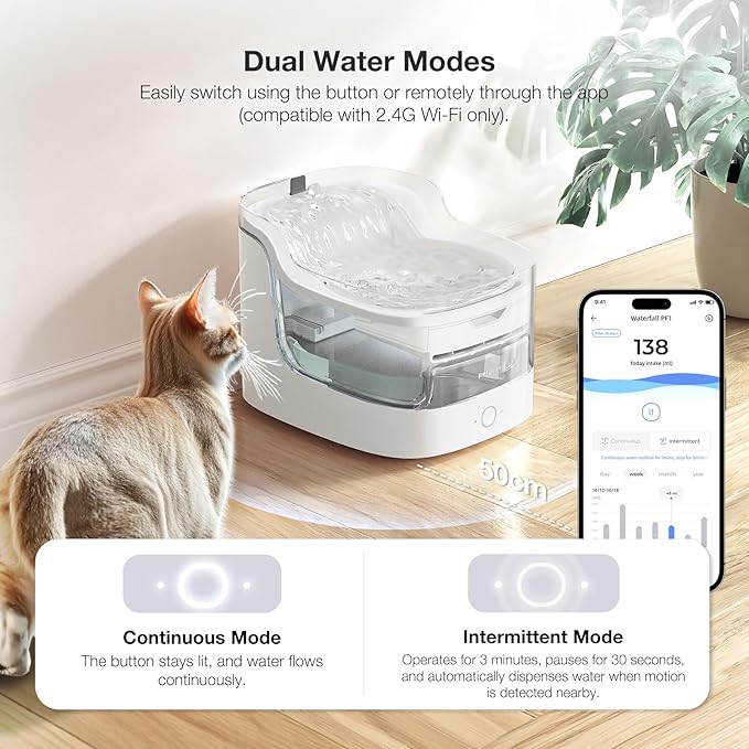 Petgugu PF1 2L Cat Water Fountain Smart App Control 8 Layers Filtration Automatic Water Dispenser for Cats Dogs Pet Water Fountain Wireless Pump Pet Health Manager 2.4G WiFi