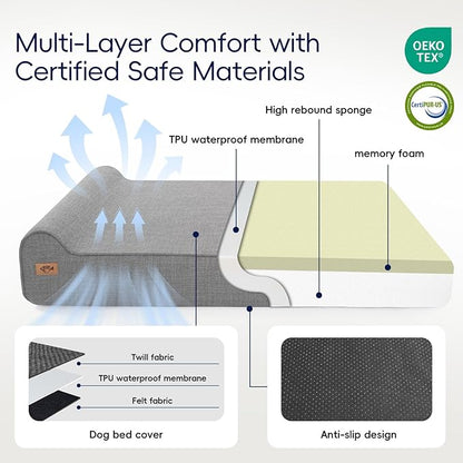 Sytopia 7" Thick Orthopedic Dog Beds for Extra Large Dogs (50" x 34" x 10"), Chew Proof Fabric Cover, 35D Memory Foam Dog Beds with Durable Waterproof Liner & Removable Washable Cover, Grey