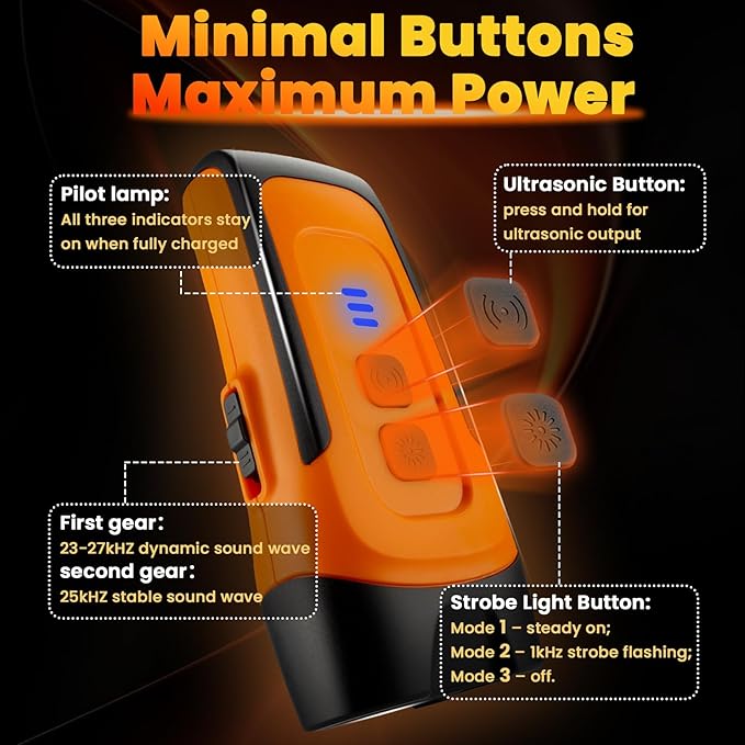 Dog Bark Deterrent Devices for Training Collar and Pet Supplies Ultrasonic Dog Whistle Repellent Horn Stopper for Large Yard Deterrents and Behavior Aids Shock Air Can Repeller with Sonic Light