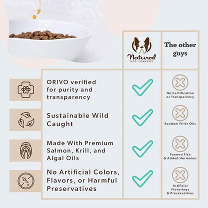 Natural Dog Company Arctic Omega Oil for Dogs – Salmon, Pollock, Krill & Algal, DHA Supports Skin & Coat, Joint Mobility, Cognitive Health & Immune Wellness, Liquid Fish Oil Pump,16 oz