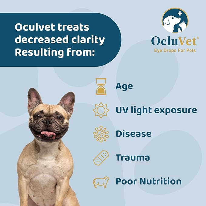 OcluVet Eye Drops for Pets | Clinically Studied Antioxidants for Pets with Cataracts | Made in The USA | Includes 2% N-Acetyl-L-Carnosine (NAC) | 16mL