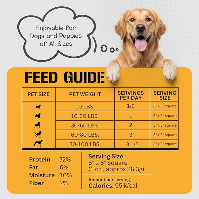 Dog Chits Lamb Lung Fillets Dog and Puppy Treats - Low Fat, High Protein Single Ingredient Dog Treat - Easy to Break Slices - Great for Training - Made in USA, Large 10 oz. Bag