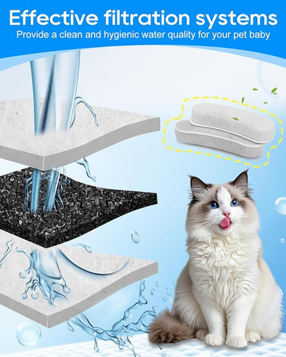 Cunina Pet Fountain Filters for Dog Waterer Fountain Compatible with W600 Automatic Dog Water 205oz/6L Dispenser, 8 Pack Large Pet Fountains Filter Replacement Fit for Cat Water Drinking Bowl