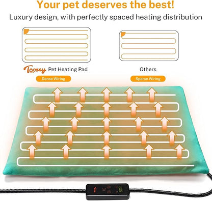 Dog Cat Heating Pad, 6 Adjustable Temperature Dog Cat Heating Pad with Timer, Waterproof Heated Dog Bed with Chew Resistant Cord, Indoor Electric Pet Heated Mat, 28x20in, Green
