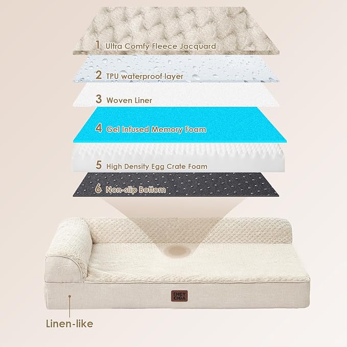 EHEYCIGA Orthopedic Dog Bed Medium Size Dogs, Memory Foam Dog Bed with Washable Removable Cover, Waterproof Pet Sofa Couch for Crate with Nonskid Bottom, 30x20x6 Beige