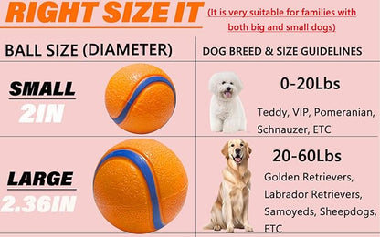 FCCUM Dog Toy Ball,Rubber Sound-Producing Toy Ball, with a Groove Design That is Resistant to Bites, Has a High Bounce, Dog Training Interactive Pet Toy, Relieving Pet Anxiety,Pack of 2