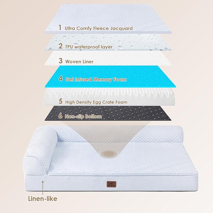 EHEYCIGA Orthopedic Dog Bed Medium Size Dogs, Memory Foam Dog Bed with Washable Removable Cover, Waterproof Pet Sofa Couch for Crate with Nonskid Bottom, 30x20x6, Washblue