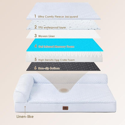 EHEYCIGA Orthopedic Dog Bed Medium Size Dogs, Memory Foam Dog Bed with Washable Removable Cover, Waterproof Pet Sofa Couch for Crate with Nonskid Bottom, 30x20x6, Washblue