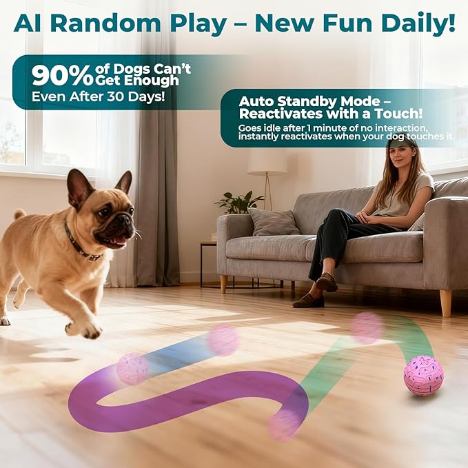 Smart Interactive Dog Toy Ball – Automatic Moving, Bouncing & Rolling, 3 Modes, Chew-Proof E-TPU Shell, Waterproof, Rechargeable,Dog Ball for Medium and Large Dogs, Pink