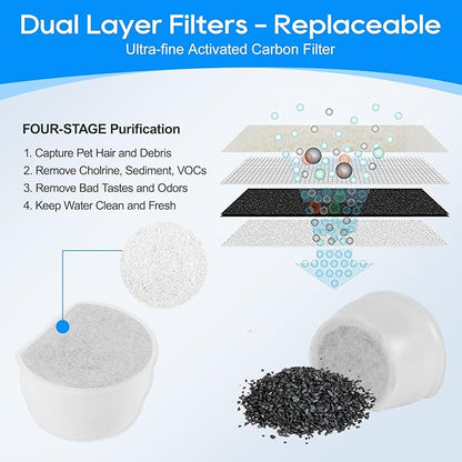 MyfatBOSS Replacement Carbon Filters for Drinkwell, Cat Water Fountain Filter, Dog Pet Fountain Filters Compatible with Petsafe Water Fountains Seaside Creekside Pagoda Seascape Butterfly Avalon 6PCS