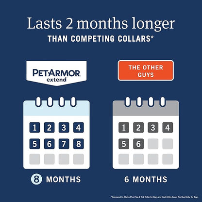 PetArmor Extend Flea & Tick Treatment & Prevention Collar for Small Dogs up to 18 lbs., 8 Months of Protection, Odorless & Non-Greasy, Waterproof, Kills Fleas, Ticks, and Flea Larvae, 1 Count
