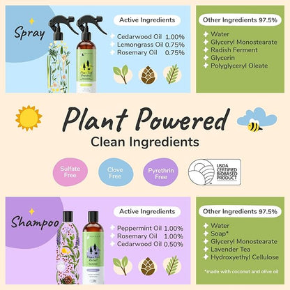 Flea Tick Protection Kit (Lavender Shampoo - Lemongrass Spray)
