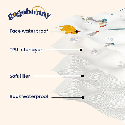 gogobunny 100% Double Sided Waterproof Dog Blanket Soft Pet Bed Cover Reversible Protect Furniture Couch Sofa Car for Puppy Cat Kids (Dark Chocolate/Light Chocolate, 30x70 Inch (Pack of 1))