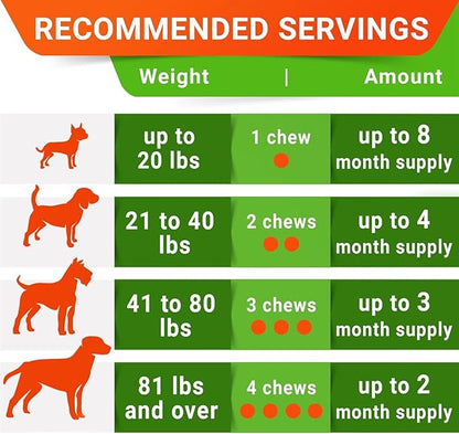 STRELLALAB Dog Probiotics Chews for Digestive Health & Gut Support with Yeast and Enzymes - Anti Gas, Diarrhea and Upset Stomach Immune Supplement - Digestion Treats with Fiber (240Ct, Chicken)