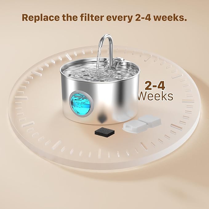 GIOTOHUN Filters for Cat Water Fountain: 40 Cat Water Fountains Filter - 20 Carbon Filters & 20 Foam Filters - Suitable for GIOTOHUN Stainless Steel Cat Fountain S11
