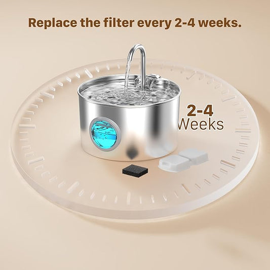 GIOTOHUN Filters for Cat Water Fountain: 40 Cat Water Fountains Filter - 20 Carbon Filters & 20 Foam Filters - Suitable for GIOTOHUN Stainless Steel Cat Fountain S11