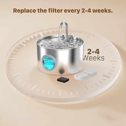GIOTOHUN Pet Fountain Filter Replacement: 32 Cat Water Fountains Filter -16 Carbon Filters & 16 Foam Filters - Suitable for GIOTOHUN Stainless Steel Cat Fountain S11