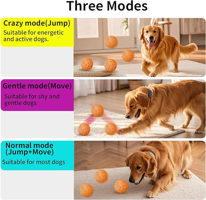 NETRCO Smart Interactive Dog Toys, Activated Moving, Bouncing, Rotating Ball for Medium/Large Dogs, 2025 E-TPU Material, Motion-Activated Dog Gift to Keep Them Busy (Orange) (Orange)