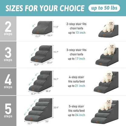 Dog Stairs for Small Dogs 19.7" H, Curved Dog Step for Puppy, Older or Cat, Medium Pet Ramp for Sofa, Couch or Bed, Ladder with High Density Foam, 4 Step, 15.7x28.3x19.7 inch, Charcoal Grey