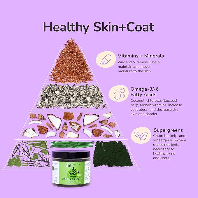 kin+kind Skin and Coat Supplement for Dogs & Cats – Natural Vitamin Supplements with Organic Ingredients for Shiny Fur, Moisturized Skin & Overall Pet Wellness – Dog Essentials & Cat Essentials – 4oz