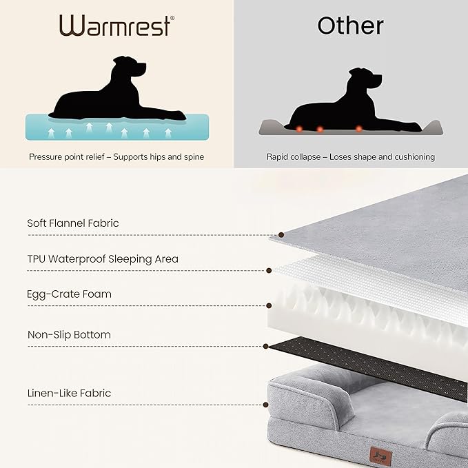 Warmrest Orthopedic Dog Beds for Large Dogs, Waterproof XL Pet Couch Bed with Soft Sides, Washable Dog Sofa with Flannel Removable Cover, 42" L Supportive Egg-Crate Foam Pet Sofa, Light Grey