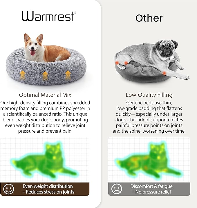 Warmrest Donut Dog Bed Medium Size Dog 30 Inch, Round Cat Beds for Small Medium Dogs and Cats with Washable Fluffy Faux Fur, Cute Comfort Pet Bed with Anti-Slip Bottom, Grey