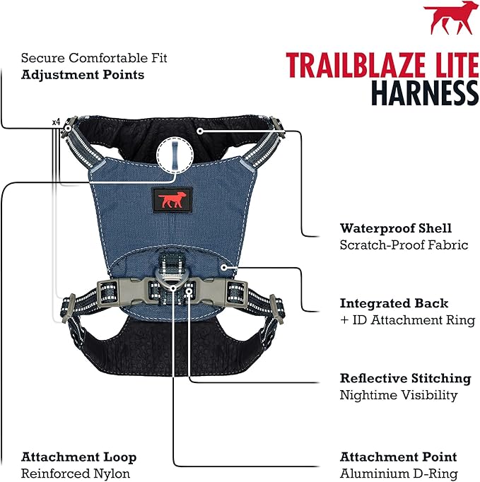Tuff Pupper All-Day Wear Dog Harness | for Walking, Trail Running, Hiking | Front & Back Leash Clips | Reflective Trim | Easy On/Off Buckles | Lightweight Breathable | No Pull Design (XXXS, Blue)