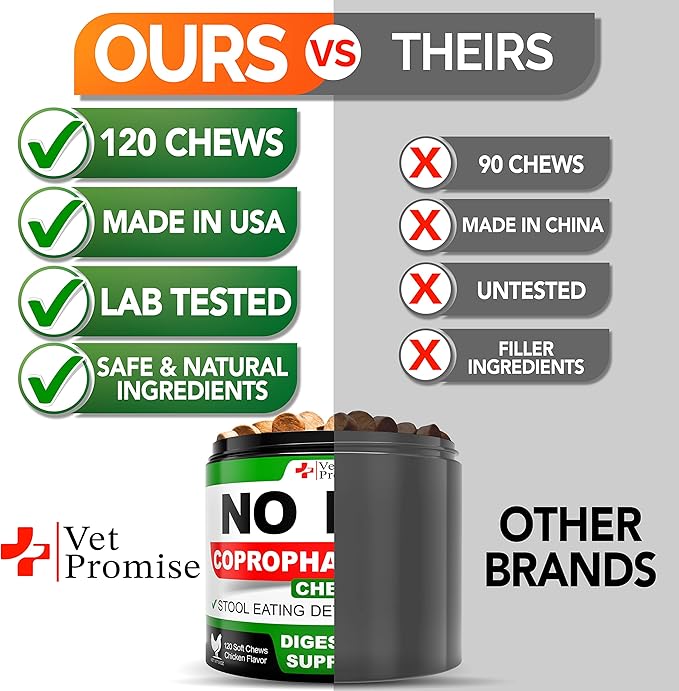 No Poo Chews for Dogs - Advanced Coprophagia Stool Eating Deterrent for Dogs - Stop Dog Poop Eating - Probiotics & Digestive Enzymes Supplement - Made in USA - Vet Formulated - 120 Soft Treats