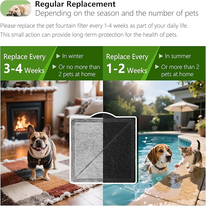 TOGGATH Cat Water Fountain Replacement Charcoal Filter Square Compatible with Petsafe Premier, Ion-X, Outlast Pumpless & Viva Pet Water Fountain, Carbon Filters for Cat and Dog Indoor (BLACK, 12 PACK)