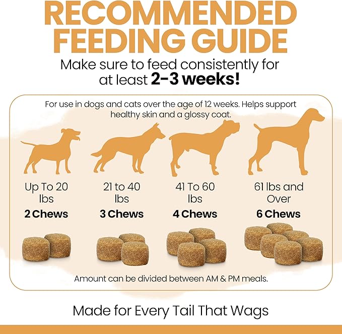 Omega 3 for Dogs - 180 Soft Chew Omega Treats for Skin and Coat - Fish Oil Blend of Essential Fatty Acids, Omega 3 and 6, Vitamins, Antioxidants and Minerals - Made in USA