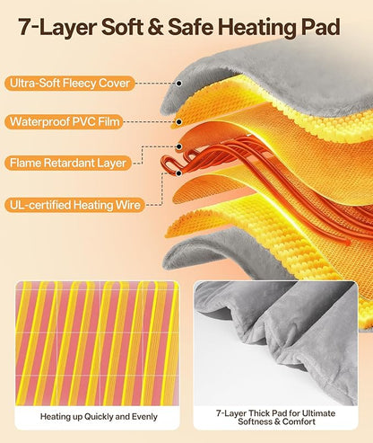Ringco Pet Heating Pad for Dogs with 12 Adjustable Temperature, Waterproof & Chew Resistant Dog Heating Pad with Timer, Heated Dog Bed with Fleecy Cover (L: 32” x 20”)
