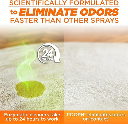 POOPH Kitty Spray - Odor Eliminator, 16oz - Dismantles Odors on a Molecular Basis, Cats, Freshener, Eliminator, Urine, Poop, Pee, Deodorizer, Fresh, Clean, Furniture, Potty, Safe