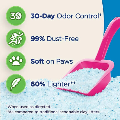 Ultra Micro Crystals Cat Litter - 99.9% Dust Free, Soft on Paws, Fragrance Free - 5 Lbs.