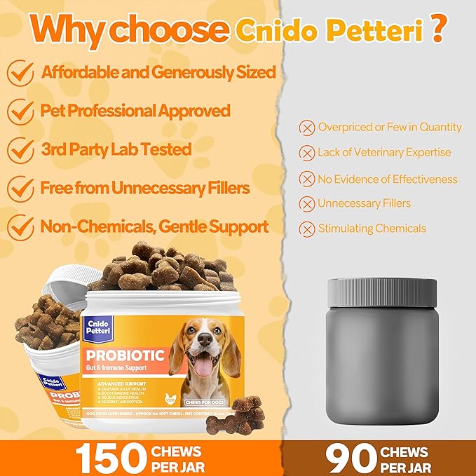 Probiotics for Dogs,6 Digestive Probiotics & 6 Enzymes for Gut Health,Digestion & Gut Support,Helps Diarrhea, Yeast Infection, Upset Stomach,Allergies & Immune System Suppor-300Chews