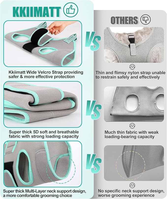 Kkiimatt XS Dog Grooming Hammock Harness, Grey, Nail Trimming, Holder, Restraint, Thick Neck Support