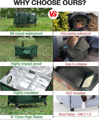 Indestructible Heated Cat House for Outside Winter, 100% Waterproof, Safe Escape Door, Insulated Outdoor Cat Shelter with Heater for Feral Barn Cat Kitty (Green, 27"x17"x18")