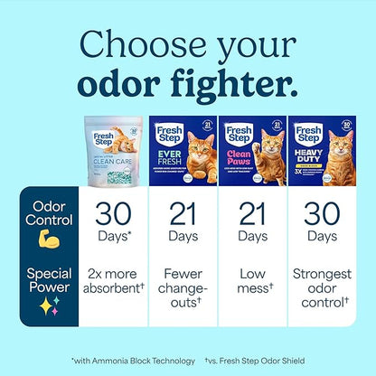 Fresh Step Crystals, Premium Cat Litter, Scented, 8 Pounds, Pack of 2 (Package May Vary)