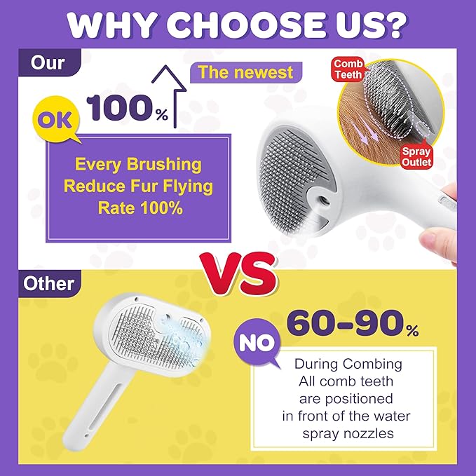 PawsMedal Pet Spray Grooming Brush Cat Brushes Cat Hair Removal Products Cat Shedding Tools Self Cleaning Ergonomic Grip for Short Long Haired Pets Help with matted Fur Rechargable Comb Mist
